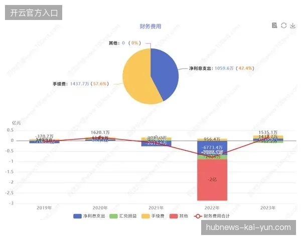 专业赛事运营服务商的价值排序正在从执行效率转向全周期资源调配能力 专业赛事运营服务商的价值排序正在从执行效率转向全周期资源调配能力